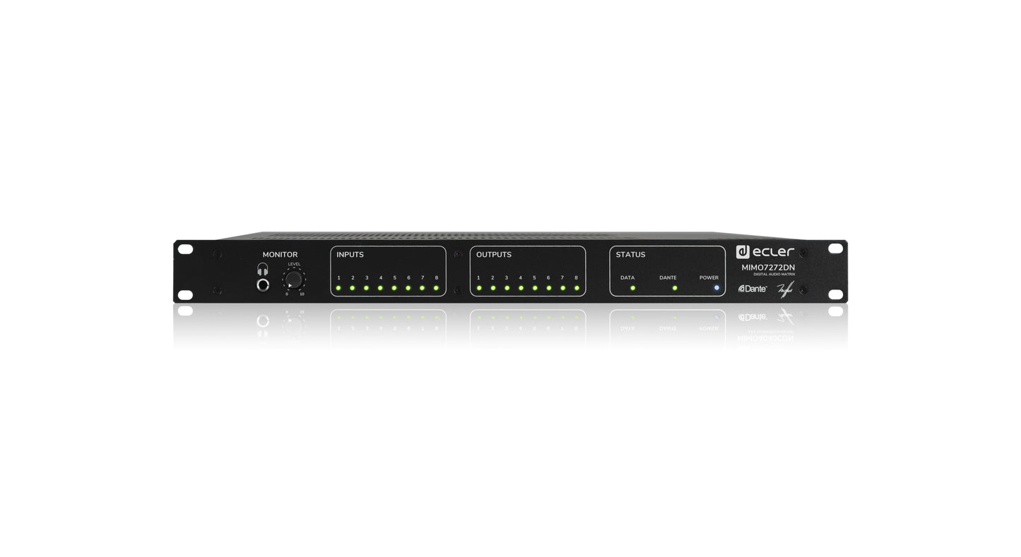 MIMO4040CDN