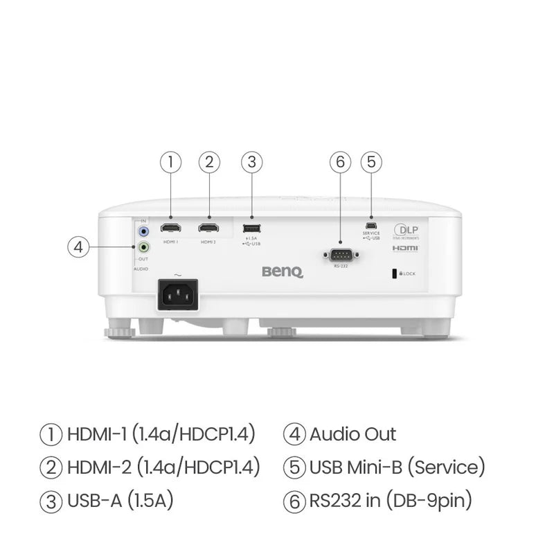 BenQ TH575 - Full HD Home Theatre Projector