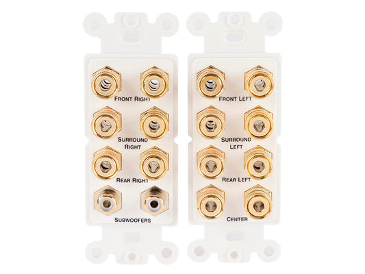 2-Gang 7.2 Surround Sound Distribution Wall Plate