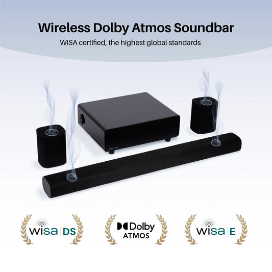 Platin Milan 5.1.4 Soundbar System