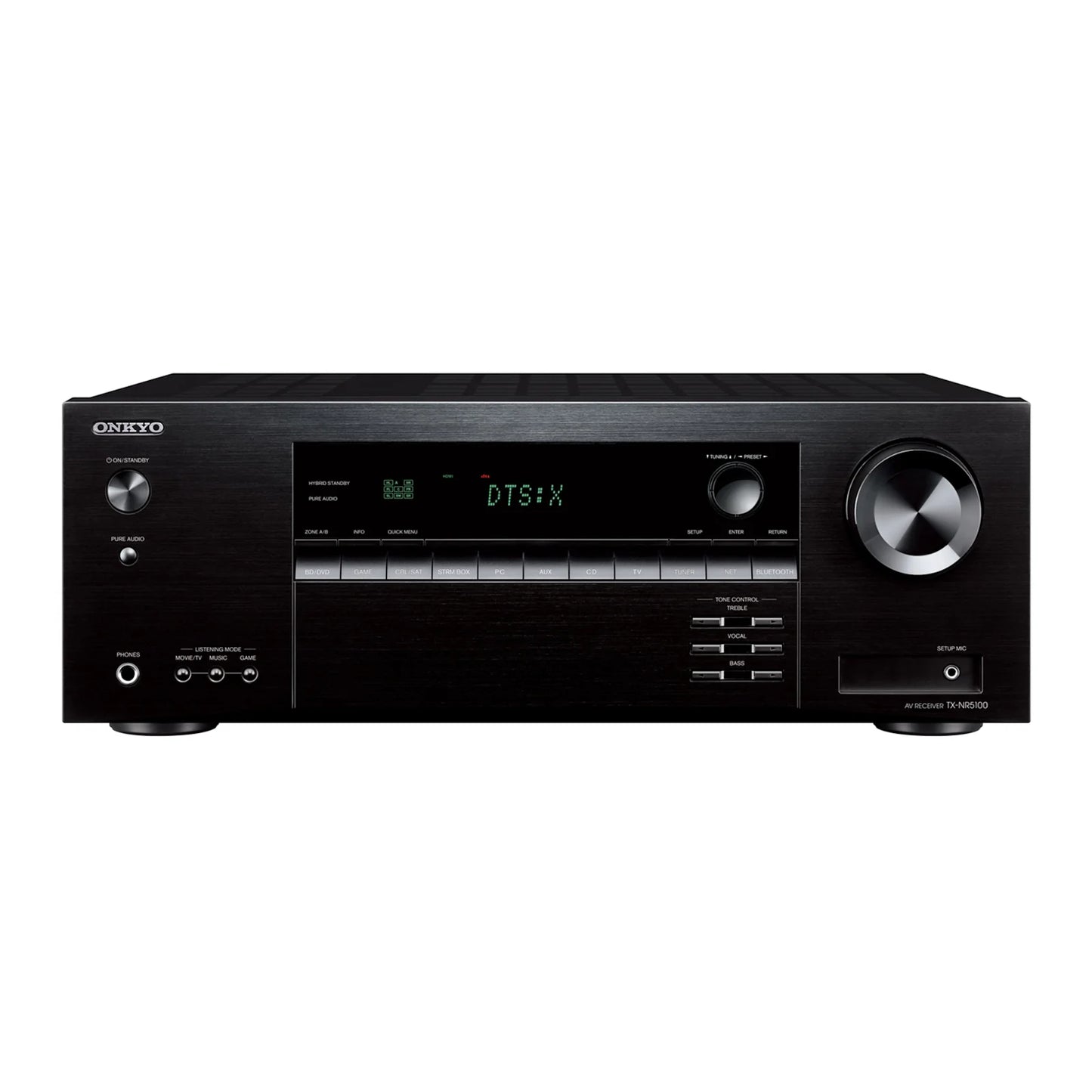 TX-NR-5100 7.2 Channel