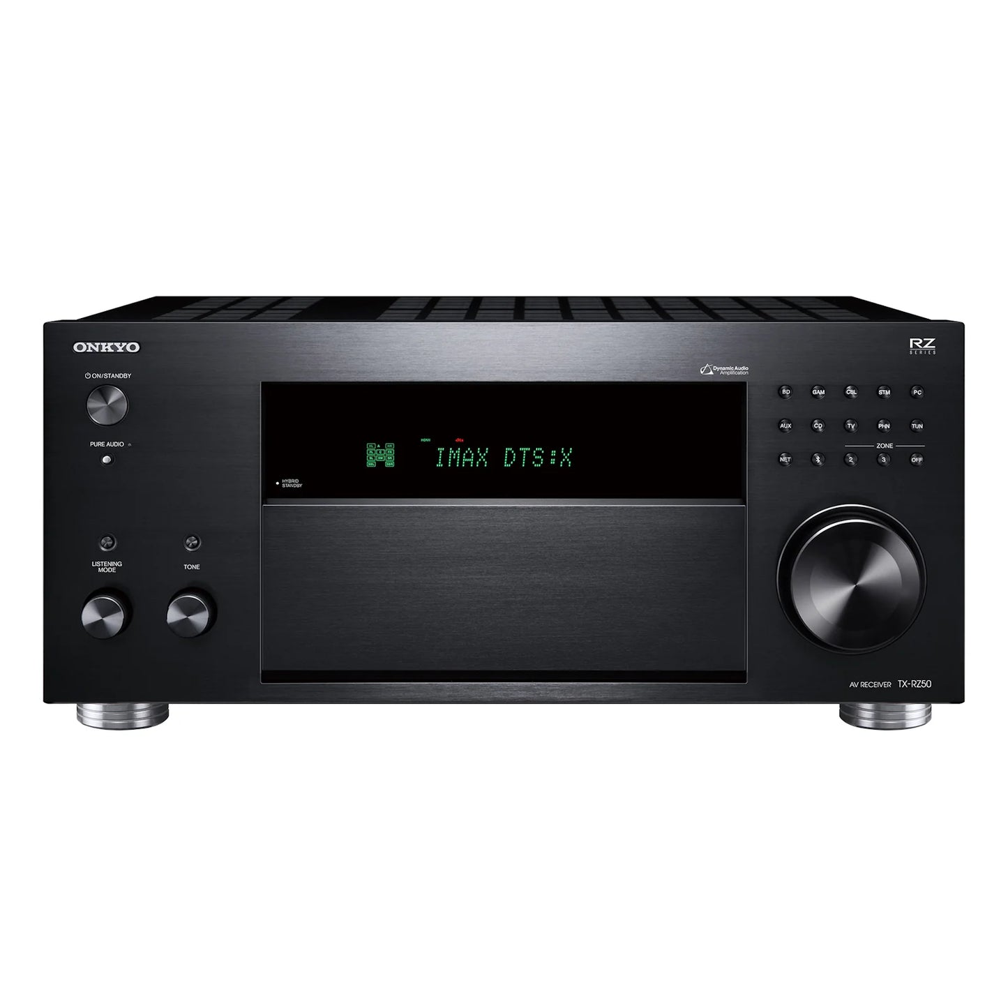TX-RZ-50 9.2 Channel