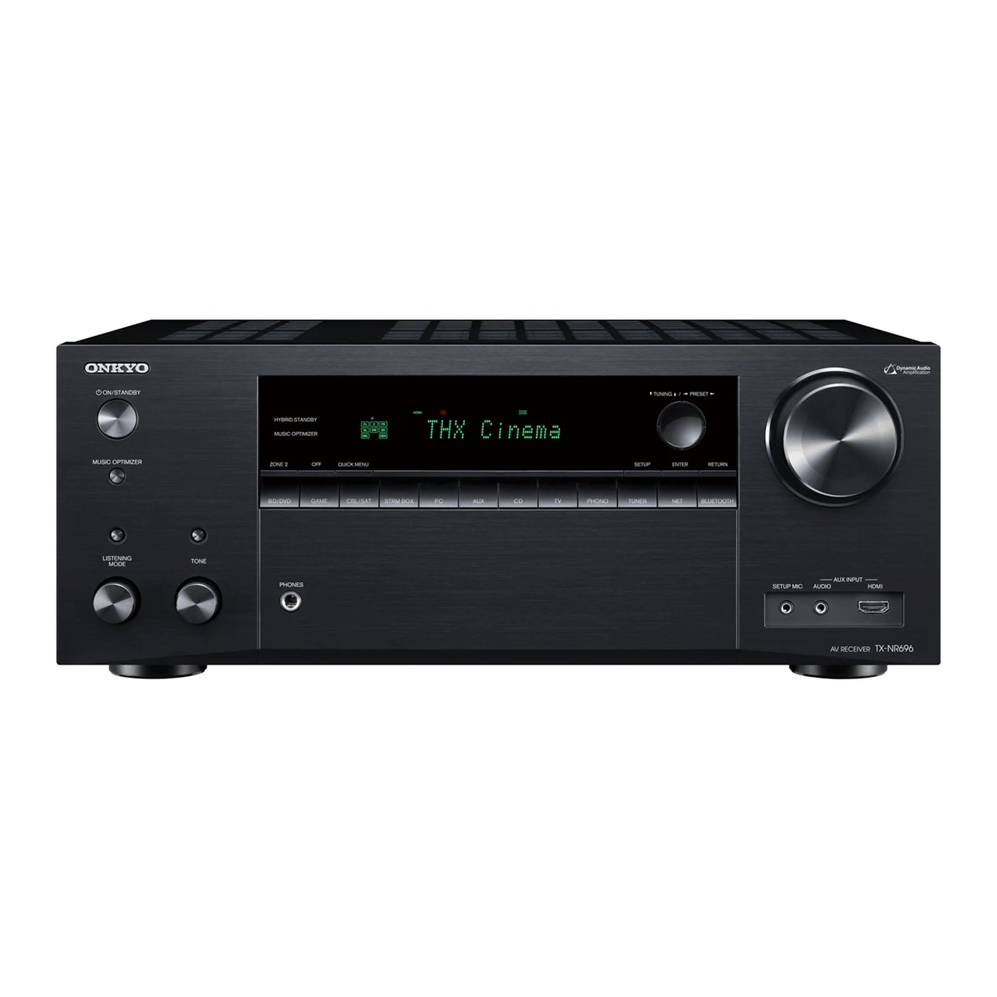 TX-NR-7100 9.2 Channel